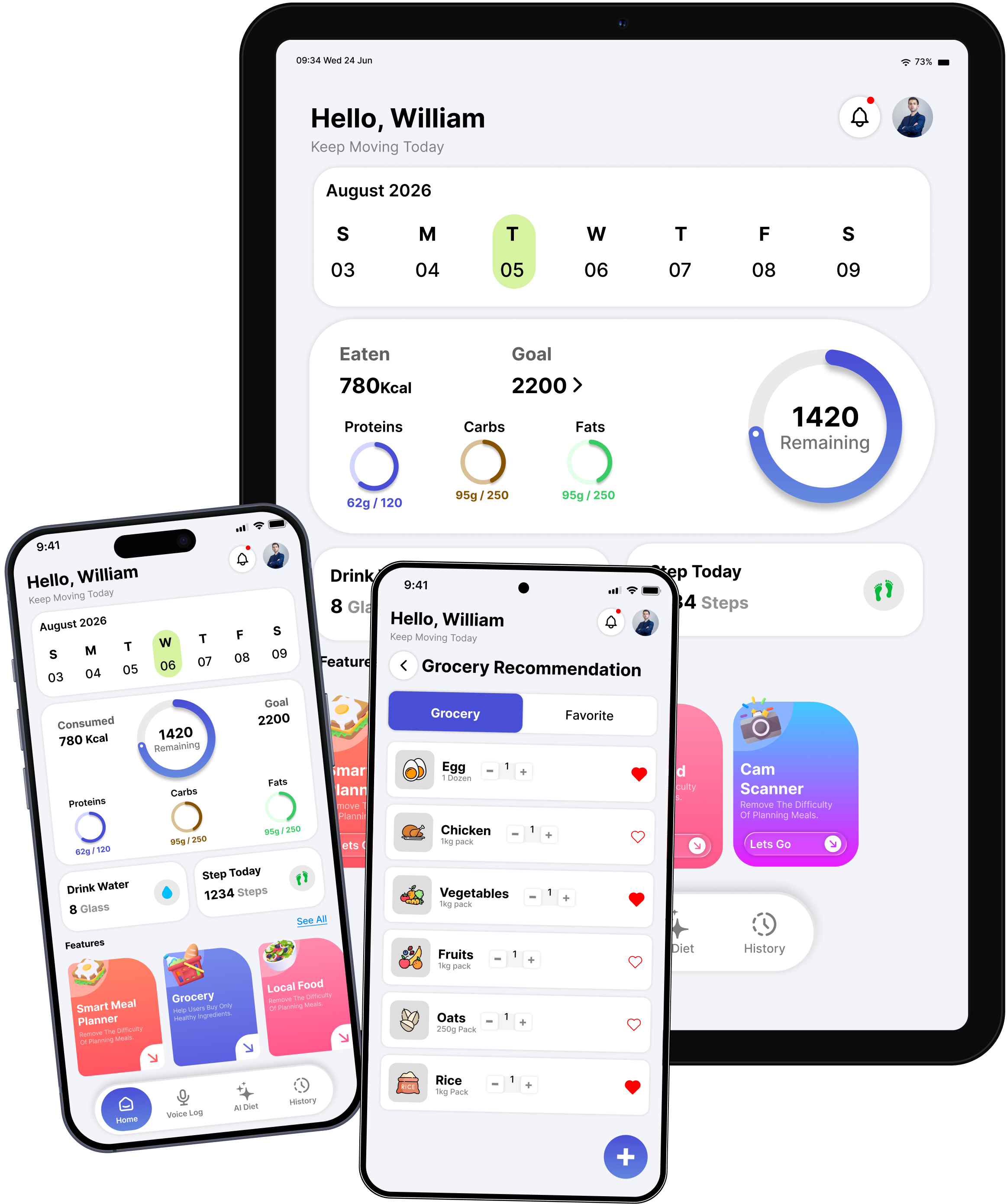 AI Calorie Counter: Diet Plan